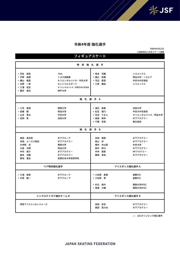 接下来是;看片时间